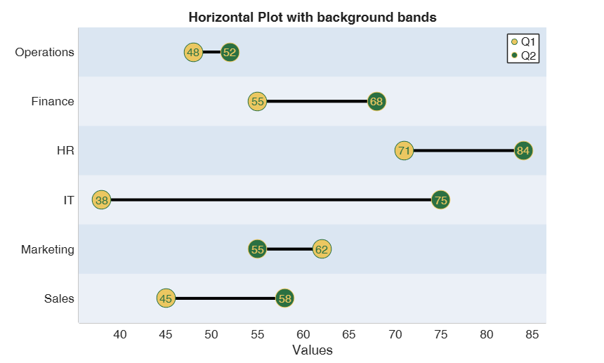 Click here for the graphical output of this example (link to Ro.S.A. website)